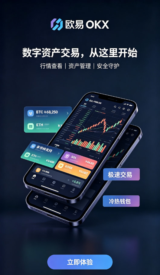 欧交易所app安装安全交易配图